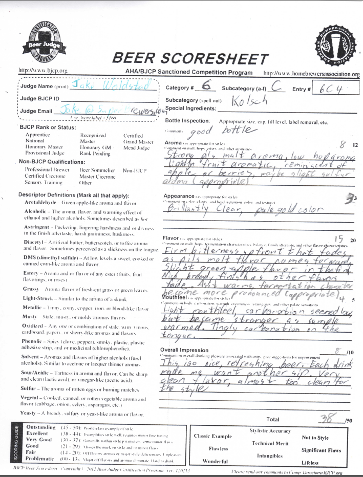 Podcast 24 Judging Beers Super Brewers